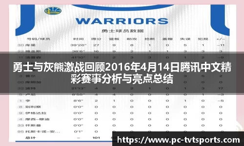 勇士与灰熊激战回顾2016年4月14日腾讯中文精彩赛事分析与亮点总结